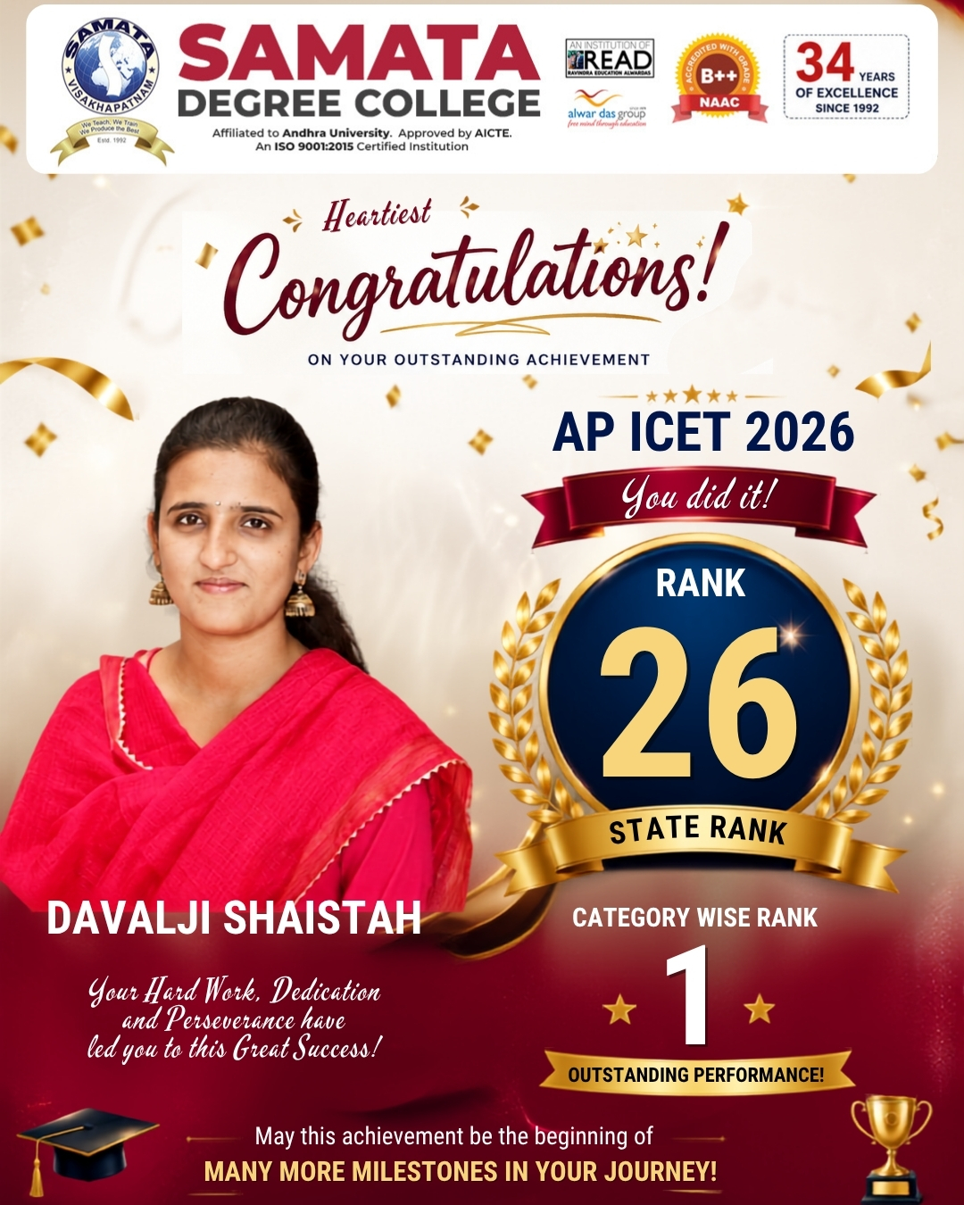 Davalji Shaistah – AP ICET 2026 achiever